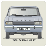 Ford Capri MkI 1600GT 1969-74 Coaster 2